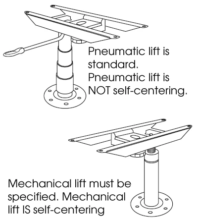 Pneumatic And Mechanical-lifts.jpg