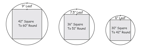 Dropleaf Restaurant Table Typical Sizes 30 inches square to 42 inches round, 36 inches square to 51 inches round, 42 inches square to 60 inches round