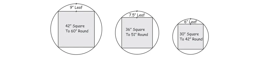 Dropleaf Restaurant Table Typical Sizes 30 inches square to 42 inches round, 36 inches square to 51 inches round, 42 inches square to 60 inches round