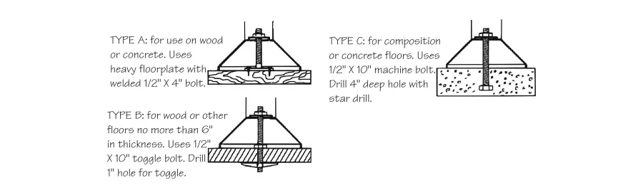 Deluxe Chrome Bolt Down 
			Table Base Floor Attachment Options