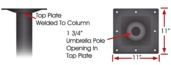 Outdoor Umbrella Table Base Detail 2