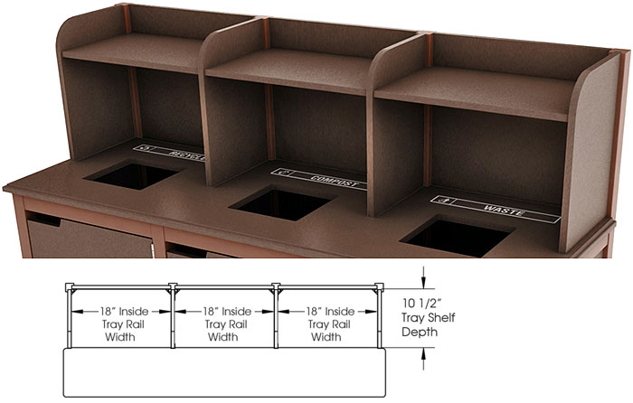 Indoor Outdoor Triple Waste Receptacle Tray Shelf Tray Return Detail