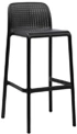 Outdoor Perforated Polypropylene Bar Stools Available