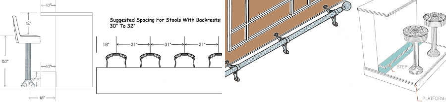 General Layout Suggestions and Footrest Alternatives