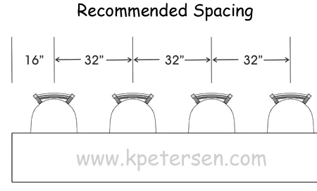 Trapezoid Ladderback Soda Fountain Counter Stool Recommended Spacing