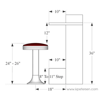 2023 RSI Soda Fountain Counter Stool 24 Inch Seat Height