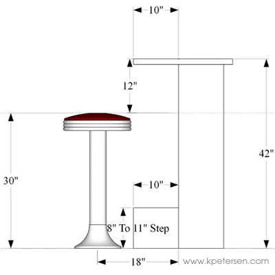 220 RSI Soda Fountain Counter Stool 30 Inch Seat Height