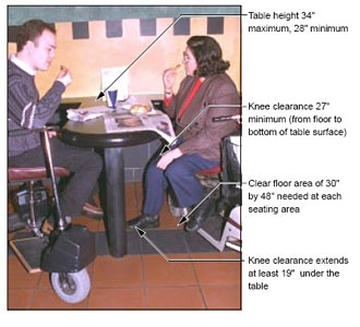 Wheelchair Accessible Restaurant Table